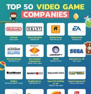 50 Super Studios! Video Game Development Companies .
